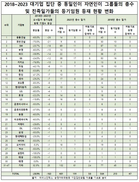 건설경영연구소 이미지