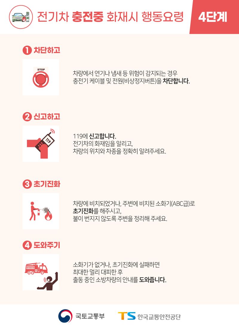 신용밧데리 이미지
