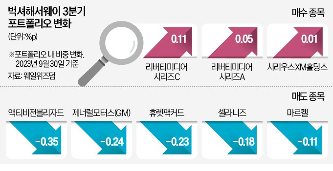 J&J 이미지