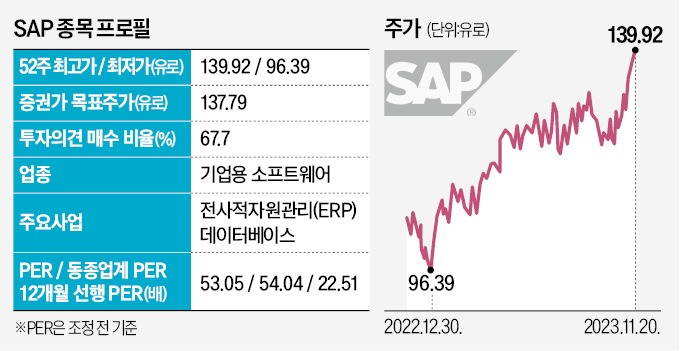 클라우드시가 이미지