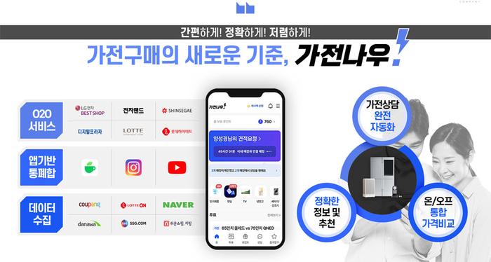 나우뉴 이미지