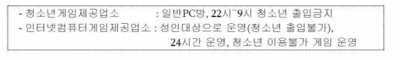 보드카페홀덤스튜디오 이미지