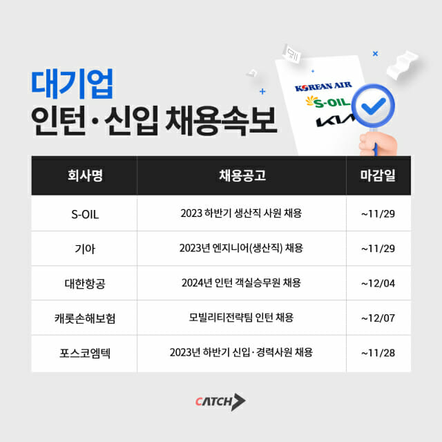 대기업 이미지