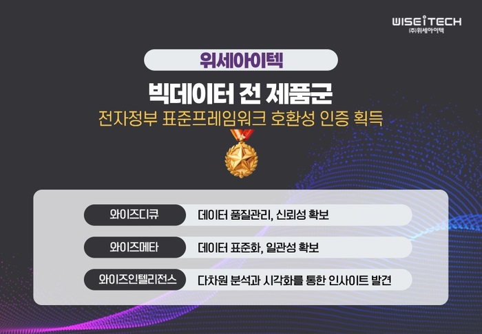 위센 이미지