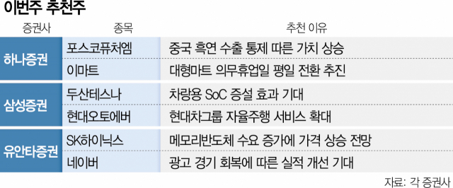 (주)포스코퓨처엠 이미지