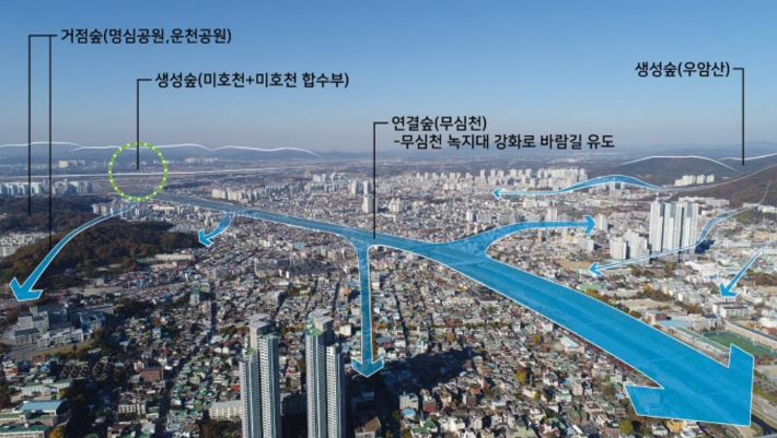 바람길 이미지