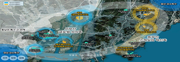 부경개발 이미지