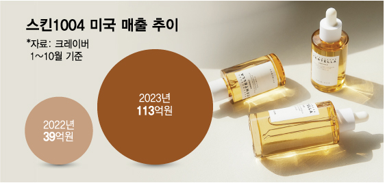 대박뷰티 이미지