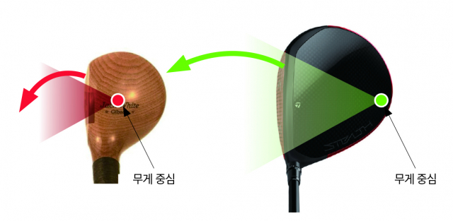 모멘트 이미지