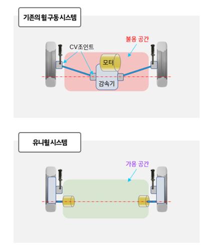 기아종합부품 이미지