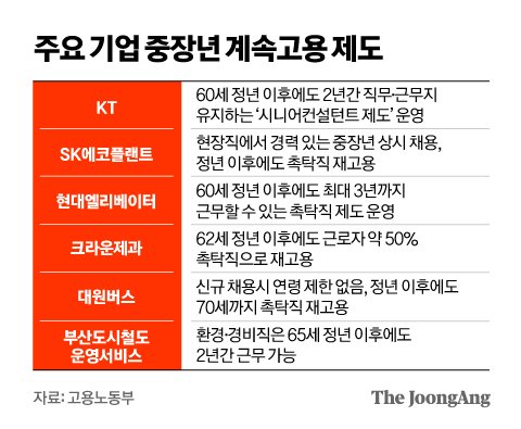 대신기술단 이미지