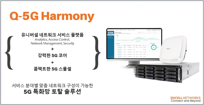 셀네트웍스 이미지