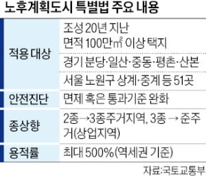 가양 이미지