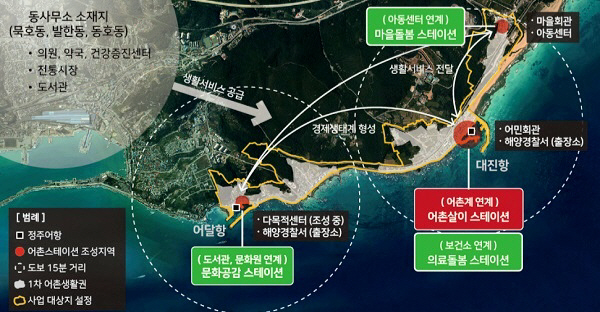 지역문화발전소협동조합 이미지