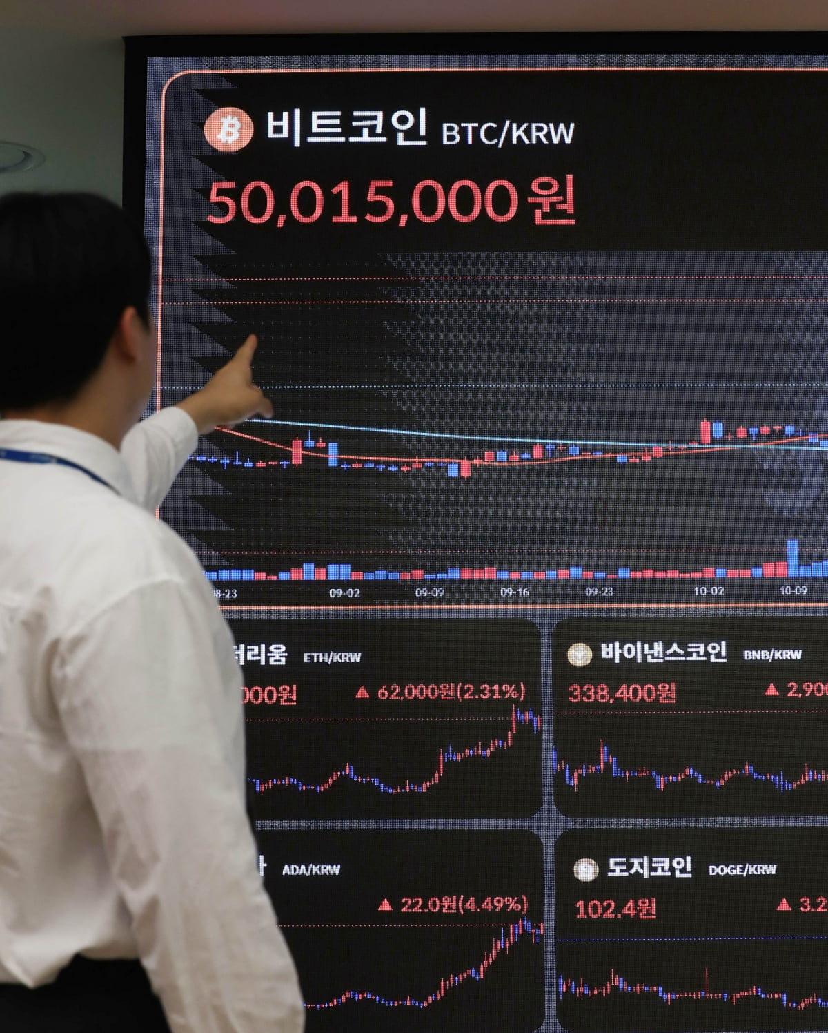 비트코인, 벌렁거림과 넌더리 그 사이 어디쯤[2024 재테크 키워드 금·반도체·채권]