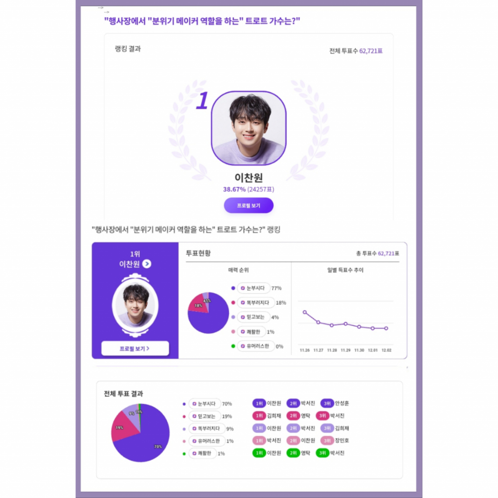 분위기메이커 이미지