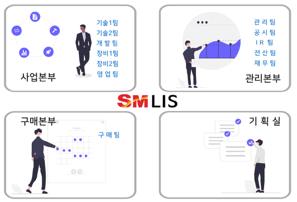 (주)마이다스그룹 이미지