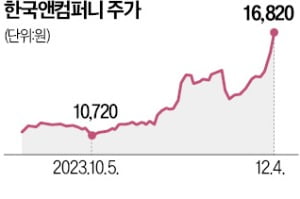 컨소시엄컴퍼니 이미지