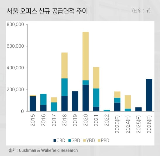서울빈 이미지