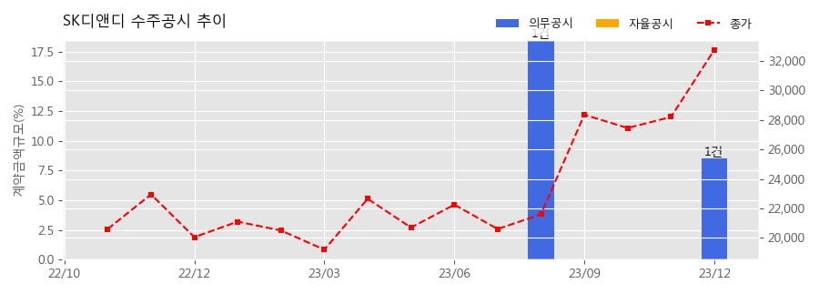 원에코주식회사 이미지