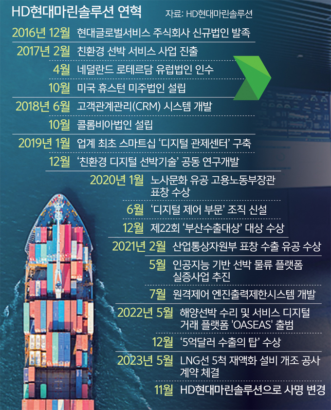 바다기획 이미지