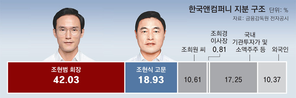 형제타이어 이미지