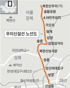 우이 이미지