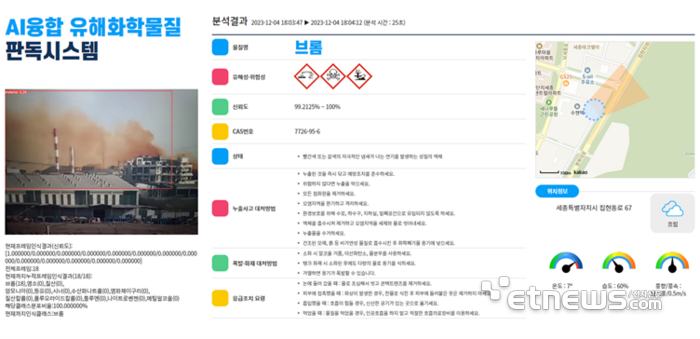 컨소시엄컴퍼니 이미지
