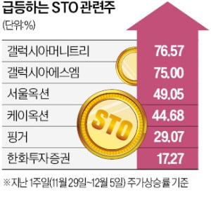 (주)갤럭시아에스엠 이미지