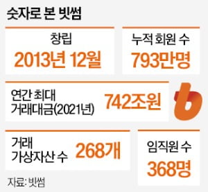 빗썸나눔 이미지