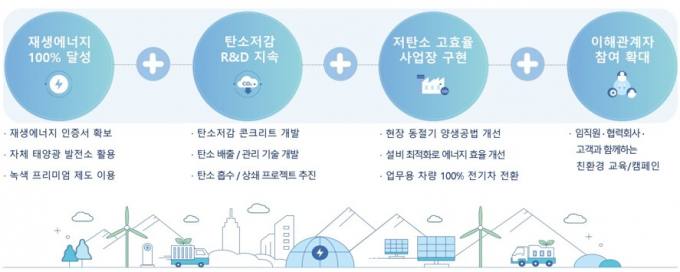 장성물산 이미지