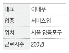 (주)디노마드 이미지