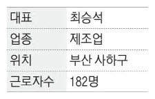 (주)유영산업 이미지