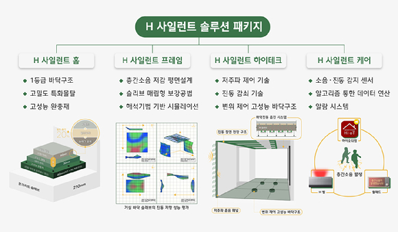하이테크솔루션 이미지