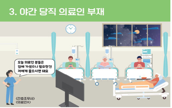 자동차병원 이미지