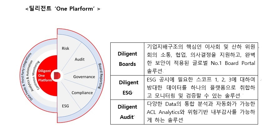 GRC 이미지