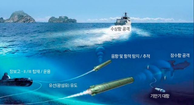 바닷속 잠수함 물론 해상 함정 ‘킬러’ 라는데···국산 어뢰는 뭐 있나[이현호 기자의 밀리터리!톡]