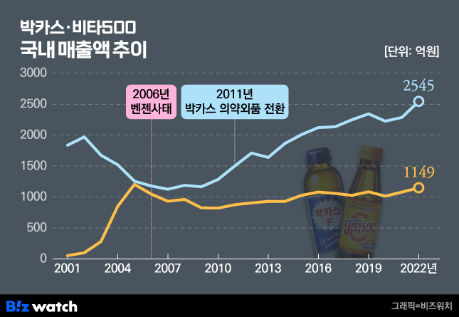 만드링크 이미지