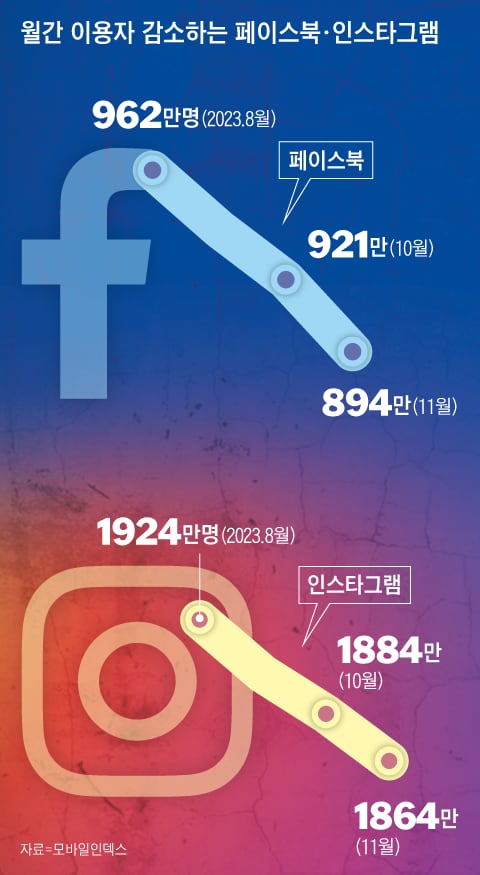 세일광고 이미지