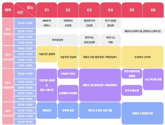 스타트잡컨설팅 이미지