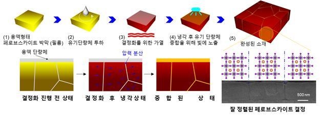 한길기술 이미지