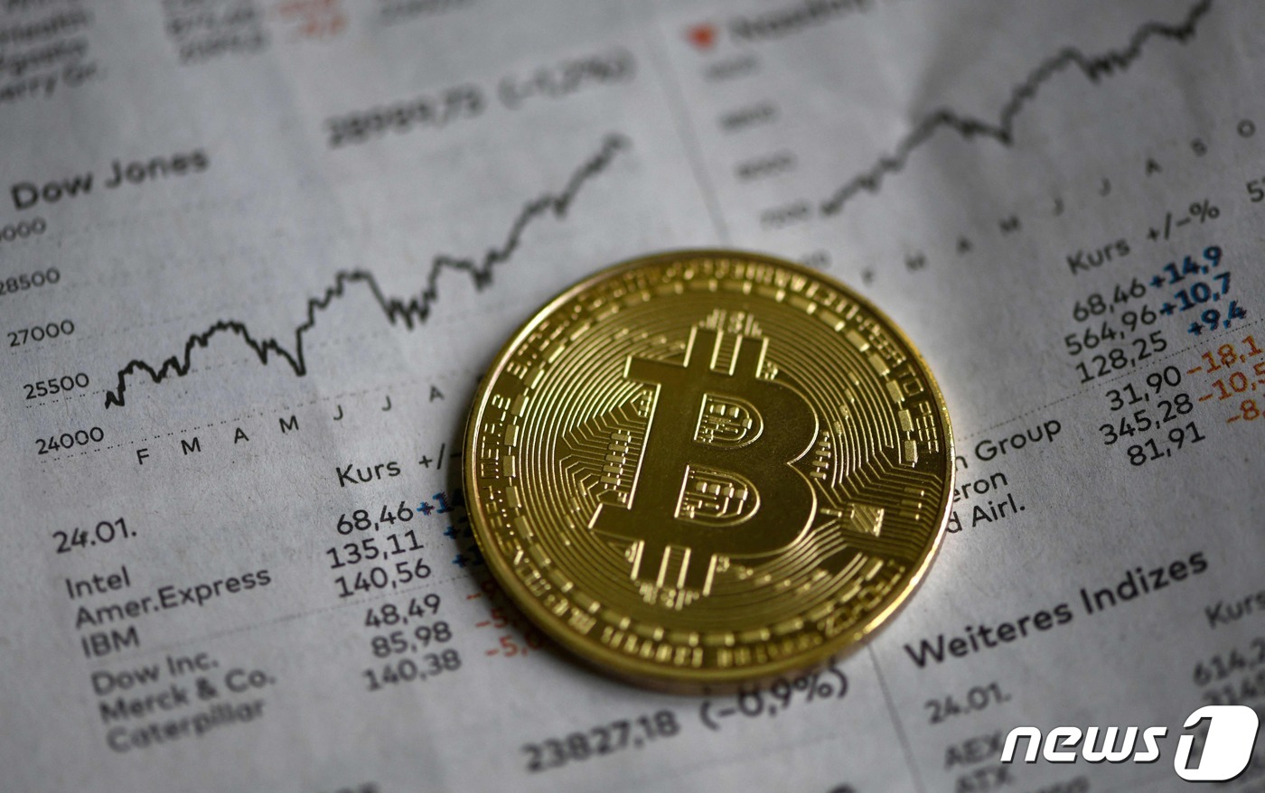 비트코인 7% 하락…FOMC 앞두고 대규모 강세베팅 청산(종합)