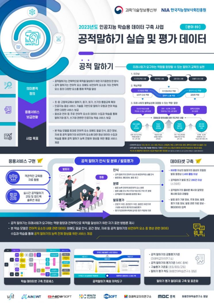 유핏 이미지