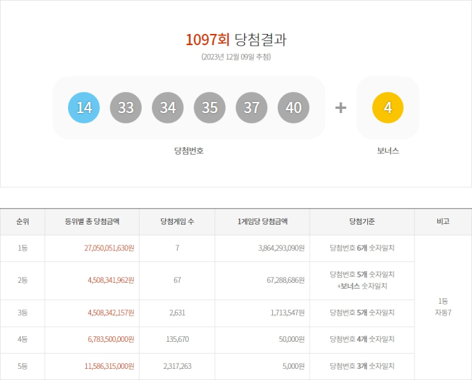 로또 이미지
