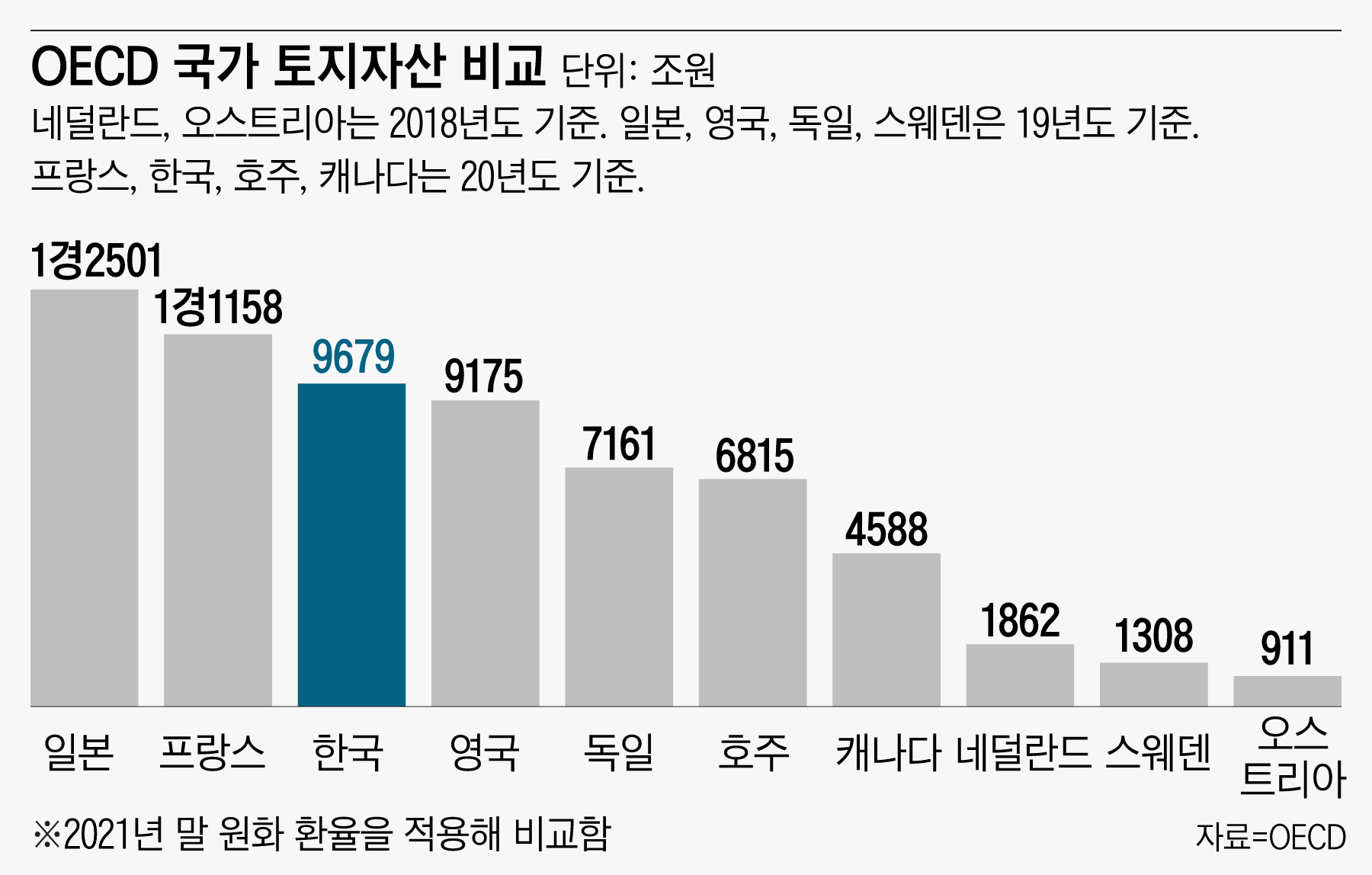 선우정 이미지