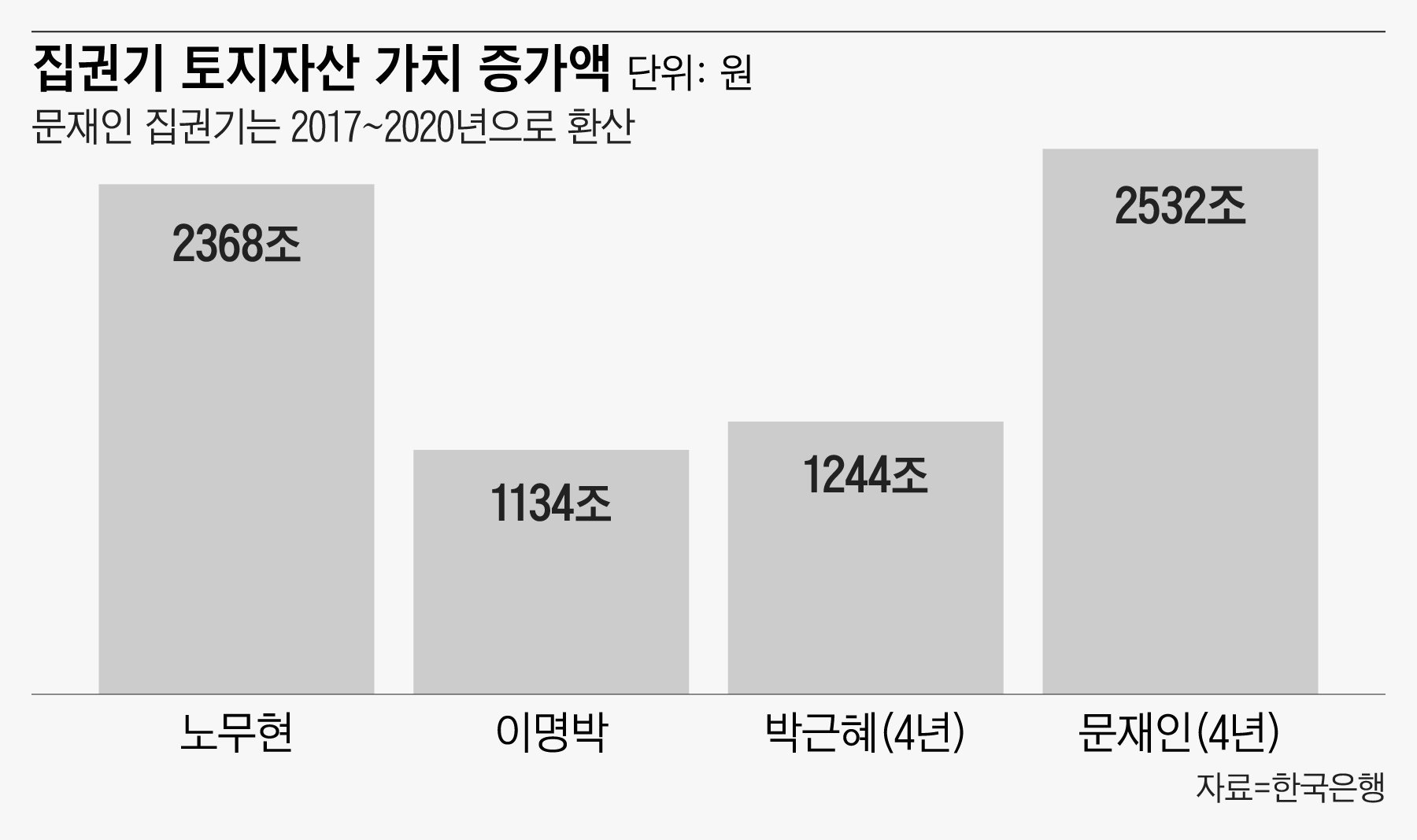 선우정 이미지