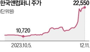 이유앤컴퍼니 이미지