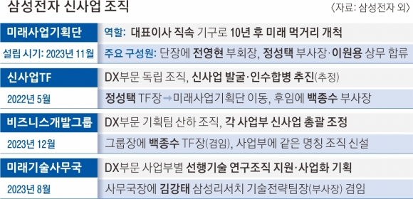 가전박사 이미지