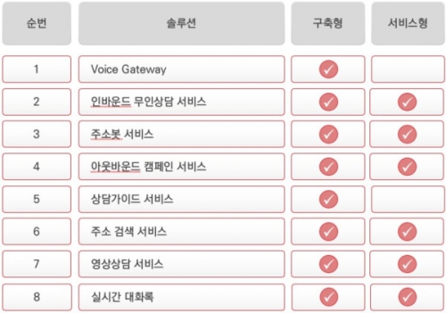 컴시스 이미지