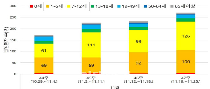 비엘팜 이미지